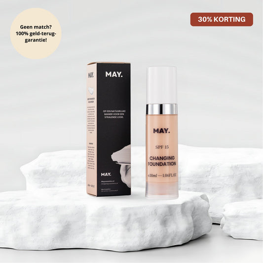 Changing Foundation