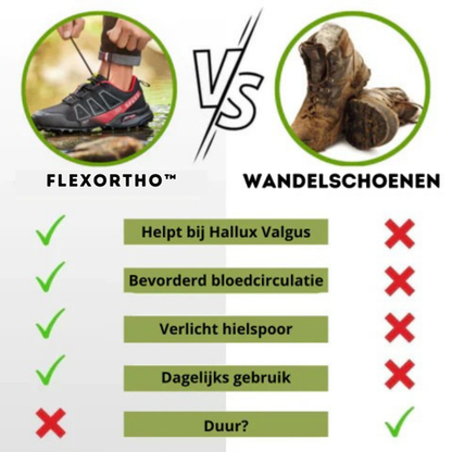 FlexOrtho™ Unisex - geen voetpijn of vermoeidheid meer - meer energie tijdens het wandelen! (2025)