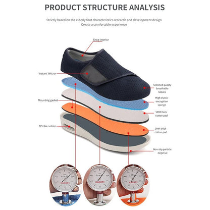 ComfyFoot™ - Medische Orthopedische Schoenen Unisex